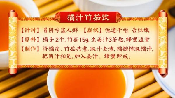 天天吃鈣片，差點補出腎衰？專家：吃對橘子，也能幫助調胃護腎