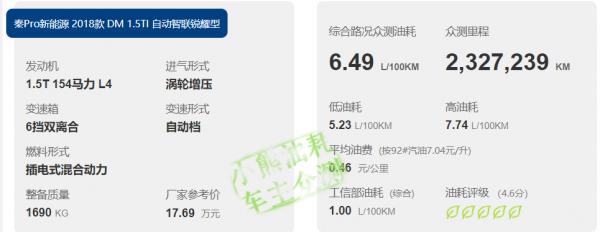 比亞迪插電混動怎麼就變成了香餑餑？