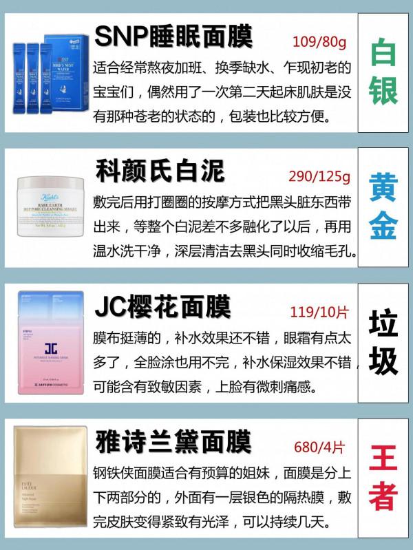 你的面膜是什麼段位？你的面膜是垃圾嗎？