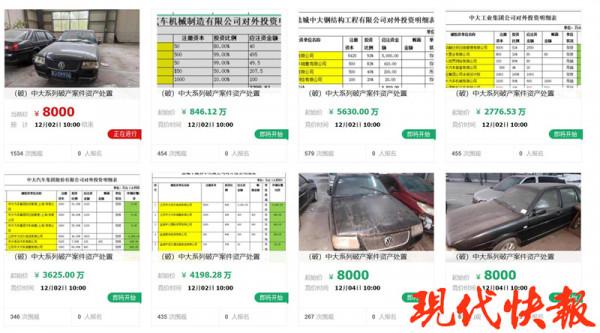 鹽城中大汽車“割肉求生”失敗，中大系列超1.7億破產資產上架拍賣