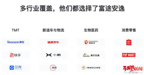 監管層定性“非法”！跨境網際網路券商行業震盪，或波及1600萬用戶