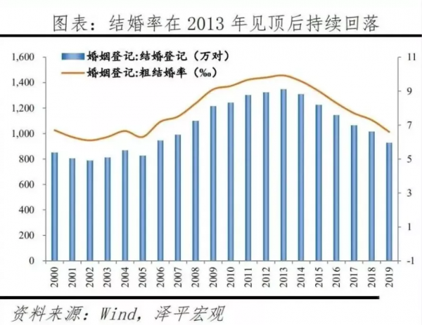 朋友圈那個寵妻狂魔，離婚了