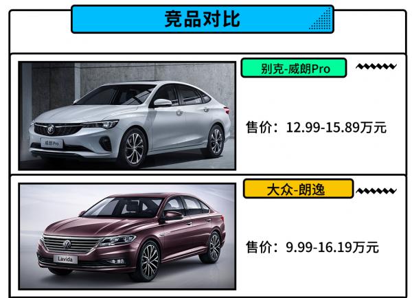 全新廣汽本田思域曝光！這小雅閣更有範兒 還會有6MT？