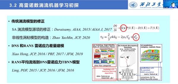 西工大張偉偉教授：智慧流體力學研究的進展