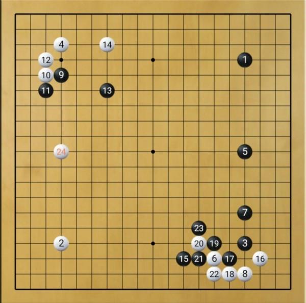 名人名局-武宮正樹肩衝星位,宇宙流的不朽名局 名人名局-武宮正樹肩衝星位,宇宙流的不朽名局