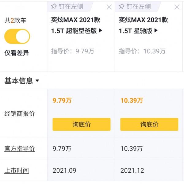 東風風神奕炫MAX配置解讀，顏值頗高的國民家轎，實力表現如何