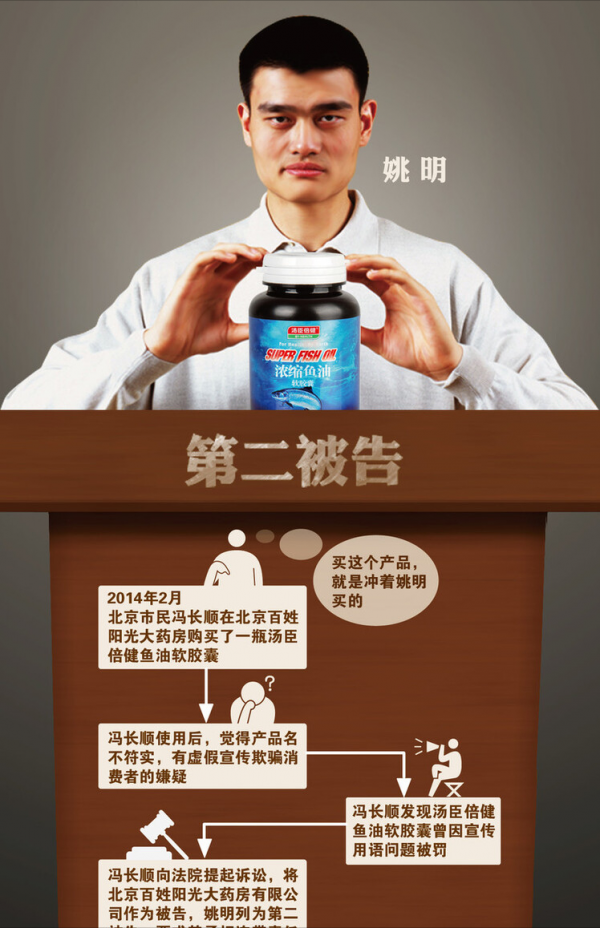 在CBA聯賽中，廣東隊的5個優點值得所有球隊學習