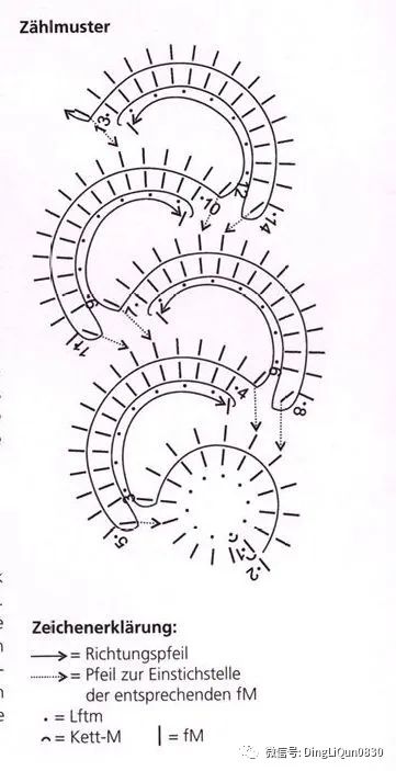 「鉤編圖解」Hakeln最新設計的60款家居小物及服飾(簡易圖解) 「鉤編圖解」Hakeln最新設計的60款家居小物及服飾(簡易圖解)