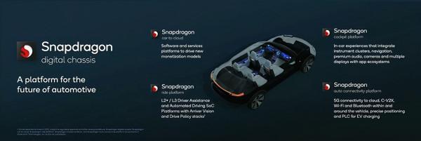 「縮水」的CES 2022：元宇宙被「潑冷水」、汽車「火熱」……