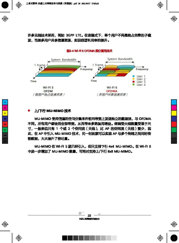 81頁超硬核先進工業網路技術與實踐