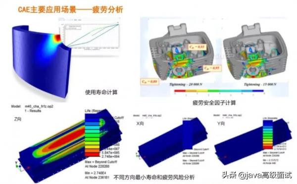 為什麼阿里巴巴/騰訊不去開發被卡脖子的工業軟體？