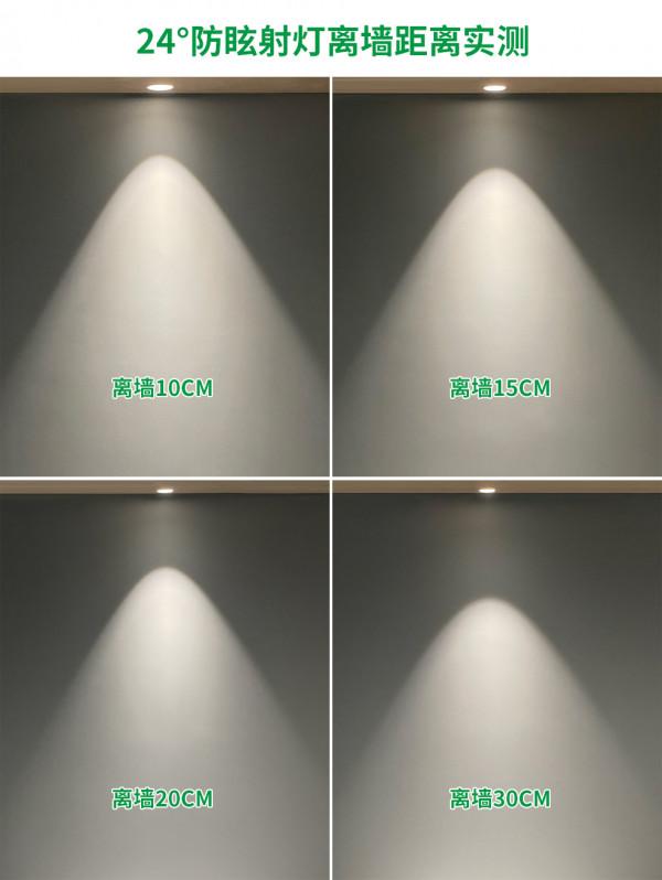 射燈離牆最佳距離