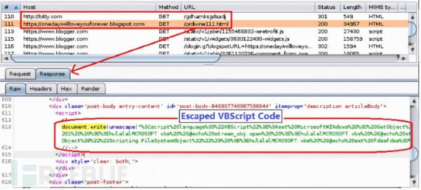 網路釣魚攻擊瞄準韓國，傳播Agent Tesla新變種