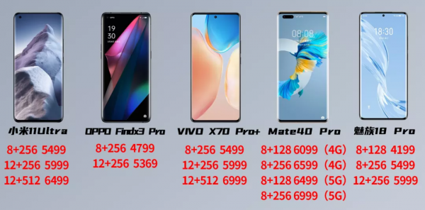 iPhone13遭瘋搶背後的原因,惹人深思 iPhone13遭瘋搶背後的原因,惹人深思