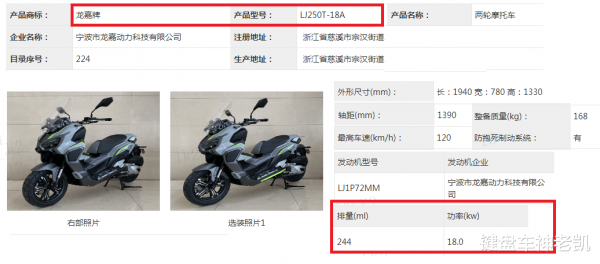 不割韭菜？龍嘉ADV350開賣之前，又有更親民的250cc版本曝光