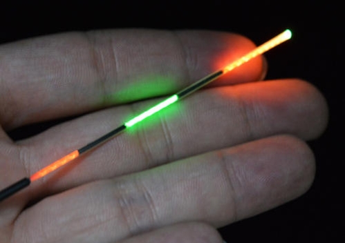 電子漂選對了嗎?有五個要點避免瞎買了浪費 電子漂選對了嗎?有五個要點避免瞎買了浪費