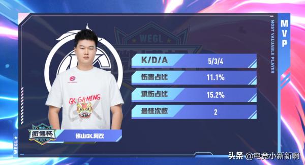 GK吊打狼隊!AG一諾和狼隊妖刀用實戰證明:虞姬真不好打公孫離 GK吊打狼隊!AG一諾和狼隊妖刀用實戰證明:虞姬真不好打公孫離