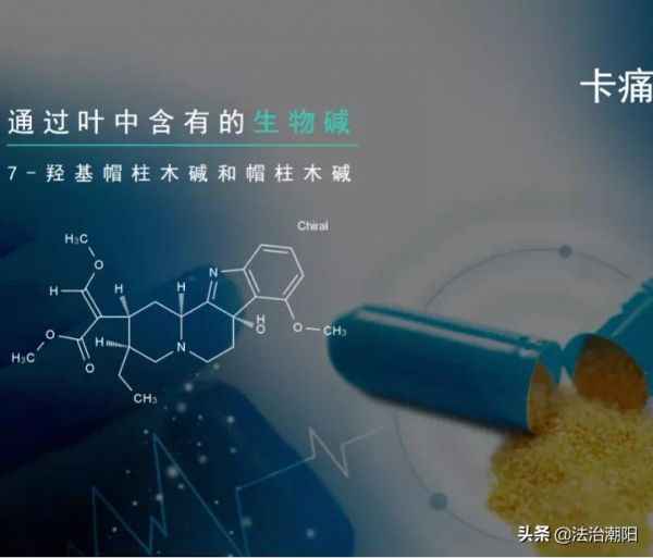 卡痛：別讓它成為鴉片的替代品