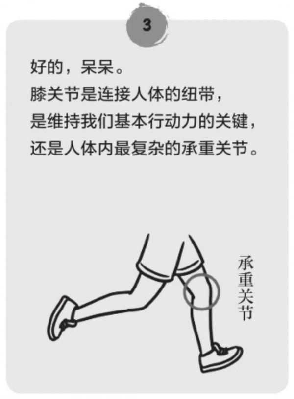 跑步到底會不會傷膝關節,聽聽專家怎麼說 跑步到底會不會傷膝關節,聽聽專家怎麼說