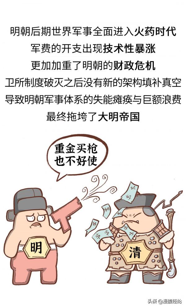 明朝立國軍制竟是亡國原因,朱元璋的衛所制到底問題在哪兒? 明朝立國軍制竟是亡國原因,朱元璋的衛所制到底問題在哪兒?