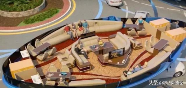 未來的出行方式更具想象力，你最喜歡哪一種？