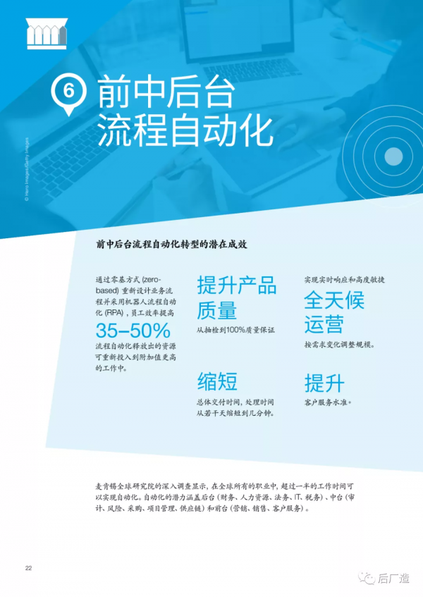 39頁麥肯錫數字化轉型方法論及客戶案例分享，可下載