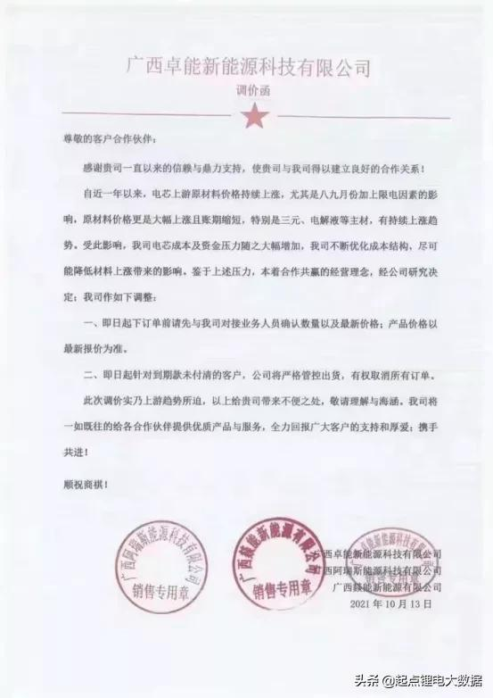 比亞迪/國軒高科/鵬輝能源/天能等多家電池廠漲價