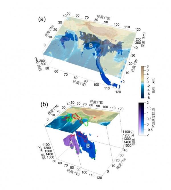 朱日祥等-中國科學:新特提斯洋演化與動力過程 朱日祥等-中國科學:新特提斯洋演化與動力過程