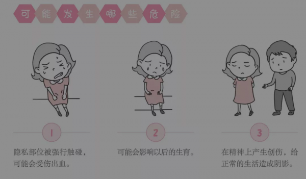 女童安全例項:每個女孩都有不允許別人觸碰的部位 女童安全例項:每個女孩都有不允許別人觸碰的部位