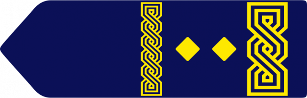 各國警銜標識：克羅埃西亞