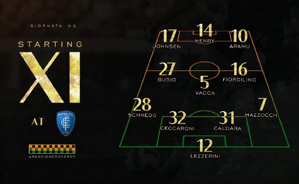 從丁級到頂級:19年內3次破產後,威尼斯又能為在意甲贏球而沸騰 從丁級到頂級:19年內3次破產後,威尼斯又能為在意甲贏球而沸騰