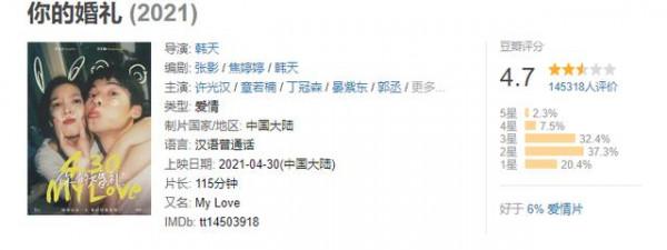 推薦十部看了又想看的電影