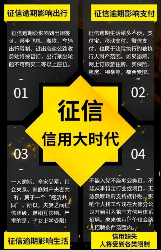 疫情之下，沒有經濟來源，你會選擇棄房斷供嗎？