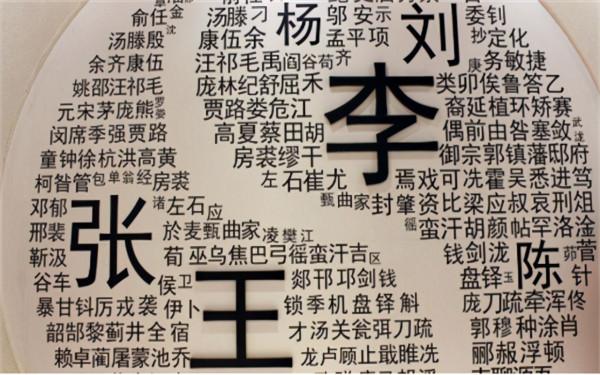 中國八大“官後代”姓氏，有兩個非常常見，有你的姓氏麼？