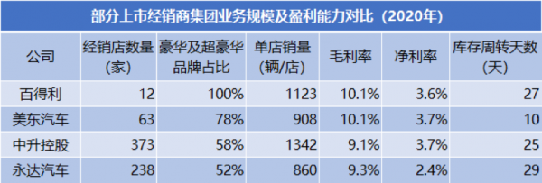 港股百得利擬收購北京盈之寶 規模擴張下投資回報前景待考