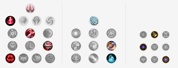 12&period;3韓服三大高Ban率英雄！妖姬刀妹成對線王者