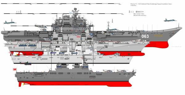猜測:綜合燃氣輪機優缺點,合理推測,076大機率使用雙艦島設計 猜測:綜合燃氣輪機優缺點,合理推測,076大機率使用雙艦島設計