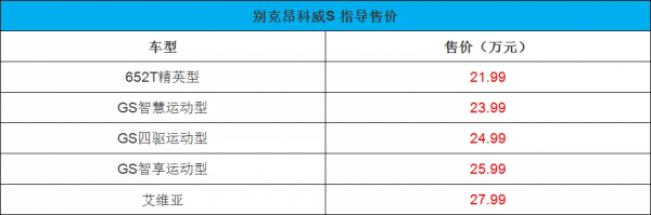 2022款別克昂科威S、捷途X90 PLUS、五菱星辰|一週新車 2022款別克昂科威S、捷途X90 PLUS、五菱星辰|一週新車