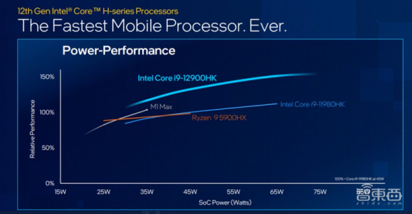 草草收場的CES：晶片巨頭混戰，元宇宙屏宇宙鬥法