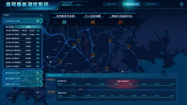 融合發展!海信這些智慧科技撐起“碳中和” 融合發展!海信這些智慧科技撐起“碳中和”