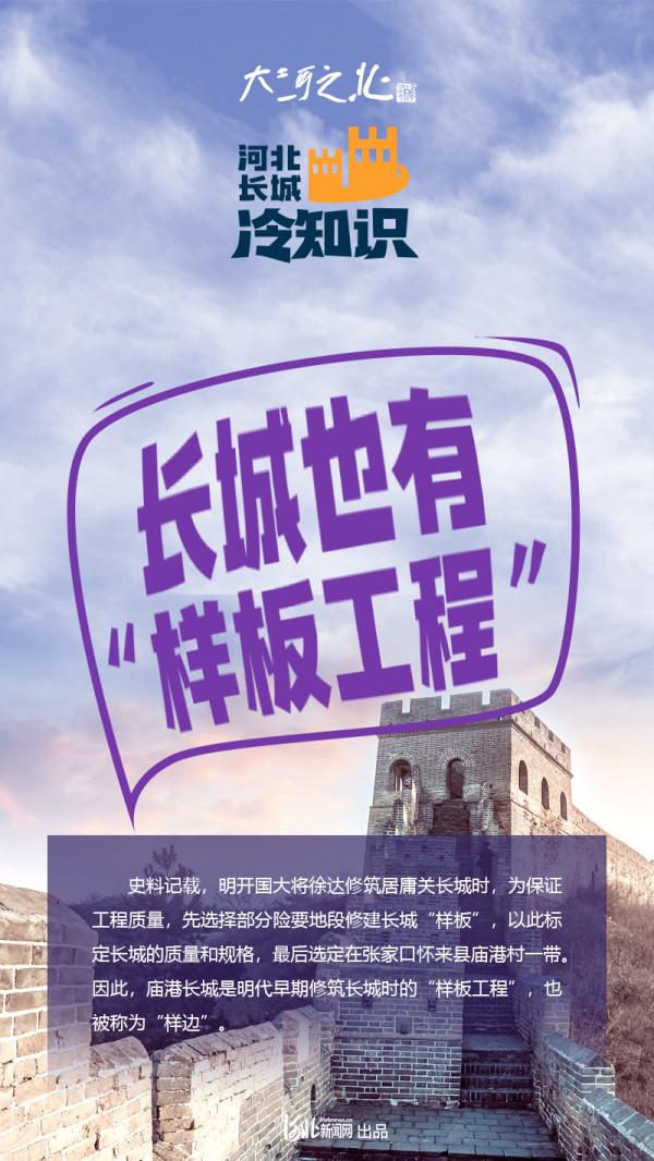 海報來了！帶你瞭解河北長城冷知識