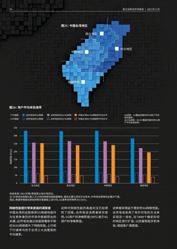 愛立信最新預測：5G簽約使用者將突破44億（附報告全文）