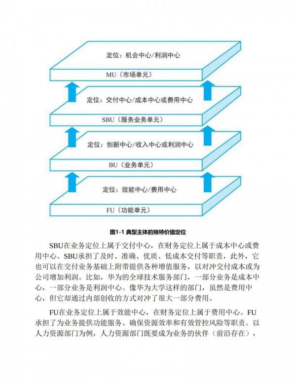 華為增長法:任正非領導華為長期有效增長的經營智慧 華為增長法:任正非領導華為長期有效增長的經營智慧
