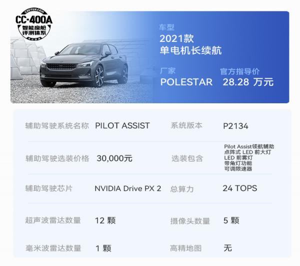 極星2都有哪些黑科技 &vert; CC-400A輔助駕駛功能特點展示