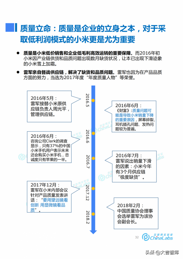 《小米成長之路與商業模式演化報告》，米粉們和大音一起復盤吧