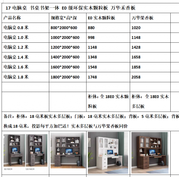 17 電腦桌 書桌書架一體 E0實木顆粒板