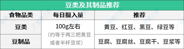 血管裡竟然也會長“水垢”?教你多吃這幾樣食物,軟化血管 血管裡竟然也會長“水垢”?教你多吃這幾樣食物,軟化血管