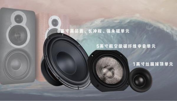 童笛C8三分頻書架箱:低價高配的典範,不妥協的好聲音 童笛C8三分頻書架箱:低價高配的典範,不妥協的好聲音