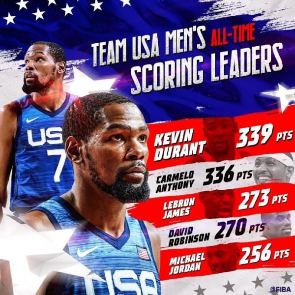 跟腱斷裂到底對杜蘭特有沒有影響 跟腱斷裂到底對杜蘭特有沒有影響