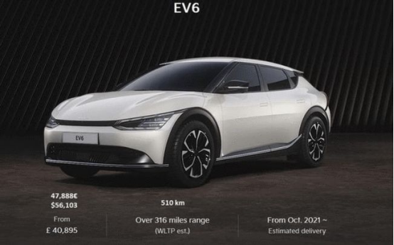 或2022年亮相，起亞純電動SUV EV4假想圖曝光